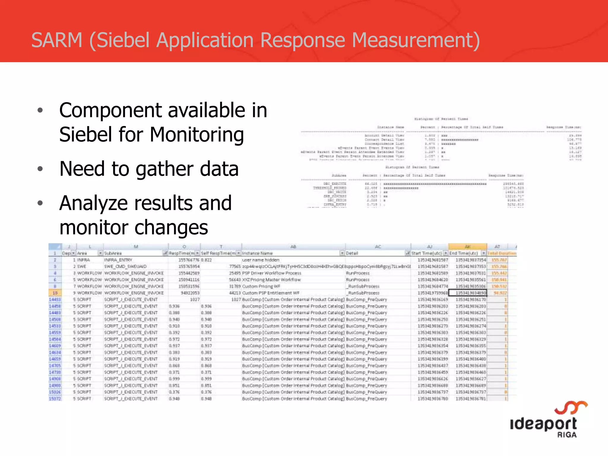 • Component available in
Siebel for Monitoring
• Need to gather data
• Analyze results and
monitor changes
SARM (Siebel Application Response Measurement)
 