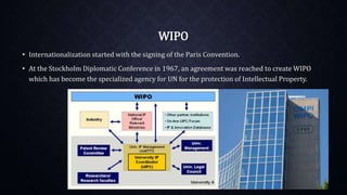 WIPO
• Internationalization started with the signing of the Paris Convention.
• At the Stockholm Diplomatic Conference in 1967, an agreement was reached to create WIPO
which has become the specialized agency for UN for the protection of Intellectual Property.
 