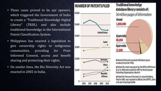 • These cases proved to be eye openers,
which triggered the Government of India
to create a "Traditional Knowledge Digital
Library" (TKDL) and also include
traditional knowledge in the International
Patent Classification System.
• Philippines has enacted a legislation to
give ownership rights to indigenous
communities, providing for Prior
Informed Consent, access and benefit
sharing and protecting their rights.
• On similar lines, the Bio Diversity Act was
enacted in 2002 in India.
 