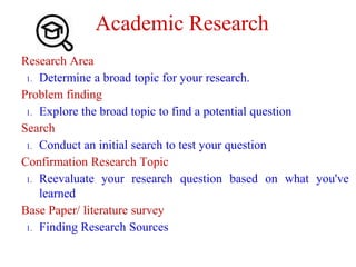 Academic Research
Research Area
1. Determine a broad topic for your research.
Problem finding
1. Explore the broad topic to find a potential question
Search
1. Conduct an initial search to test your question
Confirmation Research Topic
1. Reevaluate your research question based on what you've
learned
Base Paper/ literature survey
1. Finding Research Sources
 