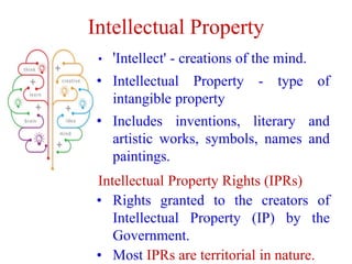 Intellectual Property
• 'Intellect' - creations of the mind.
• Intellectual Property - type of
intangible property
• Includes inventions, literary and
artistic works, symbols, names and
paintings.
Intellectual Property Rights (IPRs)
• Rights granted to the creators of
Intellectual Property (IP) by the
Government.
• Most IPRs are territorial in nature.
 