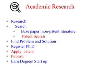 • Research
• Search
• Base paper :non-patent literature
• Patent Search
• Find Problem and Solution
• Register Ph.D
• Apply patent
• Publish
• Earn Degree/ Start up
Academic Research
 