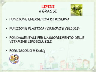 LIPIDI
                 o GRASSI

• FUNZIONE ENERGETICA DI RISERVA

• FUNZIONE PLASTICA (ORMONI E CELLULE)

• FONDAMENTALI PER L’ASSORBIMENTO DELLE
  VITAMINE LIPOSOLUBILI

• FORNISCONO 9 Kcal/g




                   Prof.ssa Pina Russo    6
 