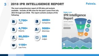 3 2018 IPR INTELLIGENCE REPORT Patexia.
The most comprehensive report of IPR data and analysis
available. Includes all IPR...