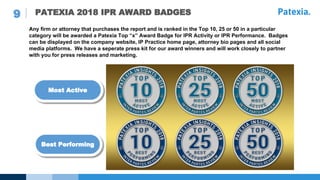 IPR Intelligence Webinar   adam notes for 2018