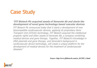Case Study
 “FIT Biotech Plc acquired assets of Xenerate Ab and starts the
 development of novel gene technology based vascular devices
 FIT Biotech Plc announced today that it starts a development of new
 biocompatible cardiovascular devices, applying its proprietary Gene
 Transport Unit (GTU®) technology. FIT Biotech acquired the intellectual
 property rights and other assets of Xenerate AB, a company combining
 medical devices and gene therapy. Together, FIT Biotech's knowledge in
 DNA plasmids and gene therapy, and Xenerate's background in
 cardiovascular device technology, will create a unique platform for the
 development of medical devices for the treatment of cardiovascular
 diseases.”


                                    Source: http://www.fitbiotech.com/en_012303_1.html
 