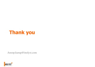 Thank you


Anoop.kurup@inolyst.com
 