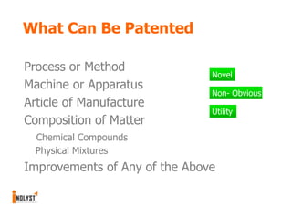 What Can Be Patented

Process or Method
                               Novel
Machine or Apparatus
                               Non- Obvious
Article of Manufacture
                               Utility
Composition of Matter
  Chemical Compounds
  Physical Mixtures
Improvements of Any of the Above
 