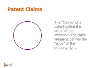 Patent Claims

                The “Claims” of a
                patent define the
                scope of the
                invention. The claim
                language defines the
                “edge” of the
                property right.
 