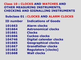 Class 10 : CLOCKS AND WATCHES AND
OTHER MEASURING INSTRUMENTS,
CHECKING AND SIGNALLING INSTRUMENTS
Subclass 01 : CLOCKS AND ALARM CLOCKS
ID number Indications of Goods
101663 Alarm clocks
101664 Astronomical clocks
101661 Clocks
101666 Cuckoo clocks
104746 Digital calendar clocks
101665 Geographical clocks
101667 Grandfather clocks
101662 Regulators [clocks]
101668 Wall clocks
 