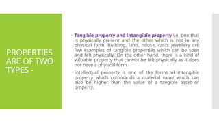 IPR (Intellectual Property Rights) .pptx