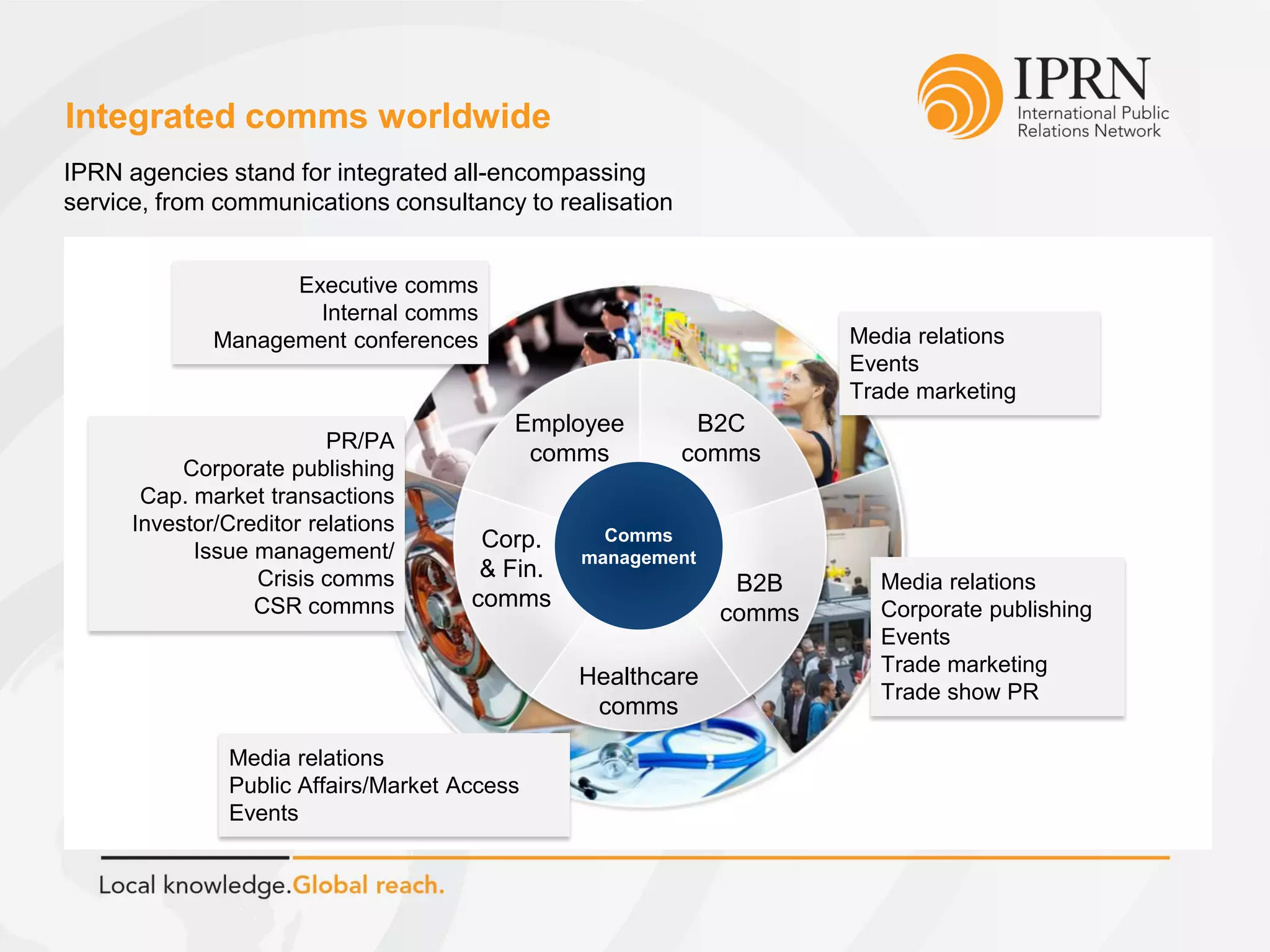 Integrated comms worldwide
IPRN agencies stand for integrated all-encompassing
service, from communications consultancy to realisation
Executive comms
Internal comms
Management conferences
PR/PA
Corporate publishing
Cap. market transactions
Investor/Creditor relations
Issue management/
Crisis comms
CSR commns
Media relations
Events
Trade marketing
Media relations
Corporate publishing
Events
Trade marketing
Trade show PR
Media relations
Public Affairs/Market Access
Events
Comms
management
Employee
comms
B2C
comms
B2B
comms
Corp.
& Fin.
comms
Healthcare
comms
 
