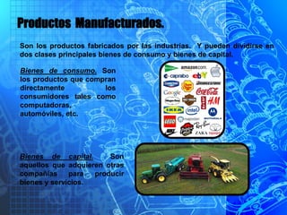 Productos Manufacturados.
Son los productos fabricados por las industrias. Y pueden dividirse en
dos clases principales bienes de consumo y bienes de capital.
Bienes de consumo. Son
los productos que compran
directamente los
consumidores tales como
computadoras,
automóviles, etc.
Bienes de capital. Son
aquellos que adquieren otras
compañías para producir
bienes y servicios.
 