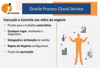• Pronto para o trabalho automático
• Qualquer lugar, momento e
dispositivo
• Delegação e atribuição de tarefas
• Regras de Negócio configuráveis
• Fluxos de aprovação
Oracle Process Cloud Service
Execução e Controle nas mãos do negócio
 