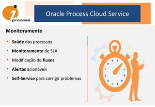 • Saúde dos processos
• Monitoramento de SLA
• Modificação de fluxos
• Alertas acionáveis
• Self-Service para corrigir problemas
Oracle Process Cloud Service
Monitoramento
 