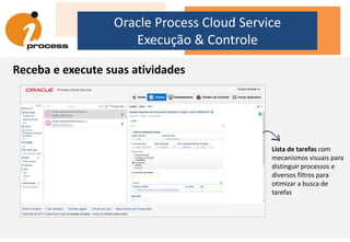Oracle Process Cloud Service
Execução & Controle
Receba e execute suas atividades
Lista de tarefas com
mecanismos visuais para
distinguir processos e
diversos filtros para
otimizar a busca de
tarefas
 