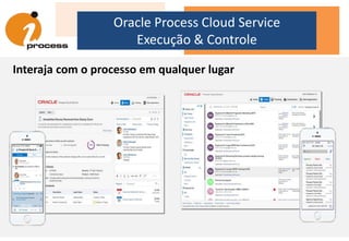 Oracle Process Cloud Service
Execução & Controle
Interaja com o processo em qualquer lugar
 