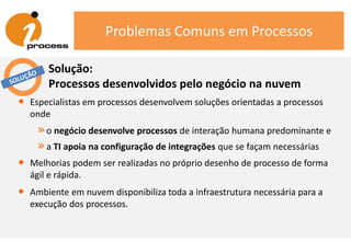 Problemas Comuns em Processos
• Especialistas em processos desenvolvem soluções orientadas a processos
onde
»o negócio desenvolve processos de interação humana predominante e
»a TI apoia na configuração de integrações que se façam necessárias
• Melhorias podem ser realizadas no próprio desenho de processo de forma
ágil e rápida.
• Ambiente em nuvem disponibiliza toda a infraestrutura necessária para a
execução dos processos.
Solução:
Processos desenvolvidos pelo negócio na nuvem
 