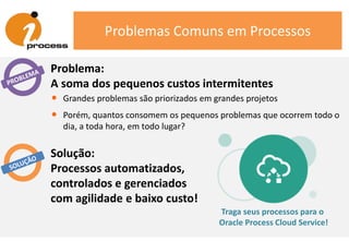 Problemas Comuns em Processos
Problema:
A soma dos pequenos custos intermitentes
• Grandes problemas são priorizados em grandes projetos
• Porém, quantos consomem os pequenos problemas que ocorrem todo o
dia, a toda hora, em todo lugar?
Solução:
Processos automatizados,
controlados e gerenciados
com agilidade e baixo custo!
Traga seus processos para o
Oracle Process Cloud Service!
 
