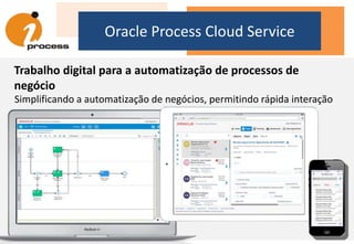 Simplificando a automatização de negócios, permitindo rápida interação
Trabalho digital para a automatização de processos de
negócio
Oracle Process Cloud Service
 