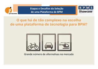 O que há de tão complexo na escolha
de uma plataforma de tecnologia para BPM?
Etapas e Desafios da Seleção
de uma Plataforma de BPM
Grande número de alternativas no mercado
 