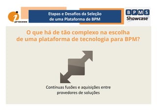 O que há de tão complexo na escolha
de uma plataforma de tecnologia para BPM?
Etapas e Desafios da Seleção
de uma Plataforma de BPM
Contínuas fusões e aquisições entre
provedores de soluções
 
