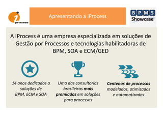 Apresentando a iProcess
A iProcess é uma empresa especializada em soluções de
Gestão por Processos e tecnologias habilitadoras de
BPM, SOA e ECM/GED
14 anos dedicados a
soluções de
BPM, ECM e SOA
Uma das consultorias
brasileiras mais
premiadas em soluções
para processos
Centenas de processos
modelados, otimizados
e automatizados
 