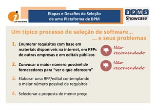 Um típico processo de seleção de software...
1. Enumerar requisitos com base em
materiais disponíveis na internet, em RFPs
de outras empresas e em editais públicos
... e seus problemas
Não
recomendado
Etapas e Desafios da Seleção
de uma Plataforma de BPM
de outras empresas e em editais públicos
2. Convocar o maior número possível de
fornecedores para “ver o que oferecem”
3. Elaborar uma RFP/edital contemplando
o maior número possível de requisitos
4. Selecionar a proposta de menor preço
recomendado
Não
recomendado
 