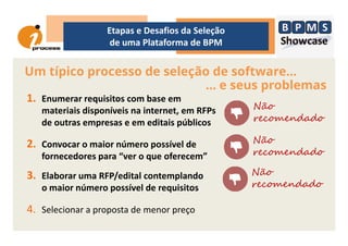 Um típico processo de seleção de software...
1. Enumerar requisitos com base em
materiais disponíveis na internet, em RFPs
de outras empresas e em editais públicos
... e seus problemas
Não
recomendado
Etapas e Desafios da Seleção
de uma Plataforma de BPM
de outras empresas e em editais públicos
2. Convocar o maior número possível de
fornecedores para “ver o que oferecem”
3. Elaborar uma RFP/edital contemplando
o maior número possível de requisitos
4. Selecionar a proposta de menor preço
recomendado
Não
recomendado
Não
recomendado
 
