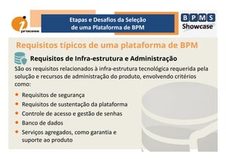 São os requisitos relacionados à infra-estrutura tecnológica requerida pela
solução e recursos de administração do produto, envolvendo critérios
Requisitos típicos de uma plataforma de BPM
Etapas e Desafios da Seleção
de uma Plataforma de BPM
Requisitos de Infra-estrutura e Administração
solução e recursos de administração do produto, envolvendo critérios
como:
• Requisitos de segurança
• Requisitos de sustentação da plataforma
• Controle de acesso e gestão de senhas
• Banco de dados
• Serviços agregados, como garantia e
suporte ao produto
 