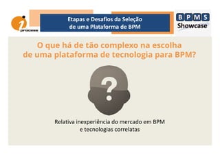 O que há de tão complexo na escolha
de uma plataforma de tecnologia para BPM?
Etapas e Desafios da Seleção
de uma Plataforma de BPM
Relativa inexperiência do mercado em BPM
e tecnologias correlatas
 