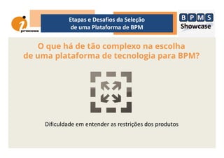 O que há de tão complexo na escolha
de uma plataforma de tecnologia para BPM?
Etapas e Desafios da Seleção
de uma Plataforma de BPM
Dificuldade em entender as restrições dos produtos
 