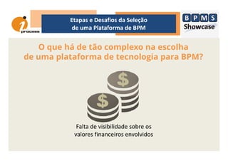 O que há de tão complexo na escolha
de uma plataforma de tecnologia para BPM?
Etapas e Desafios da Seleção
de uma Plataforma de BPM
Falta de visibilidade sobre os
valores financeiros envolvidos
 