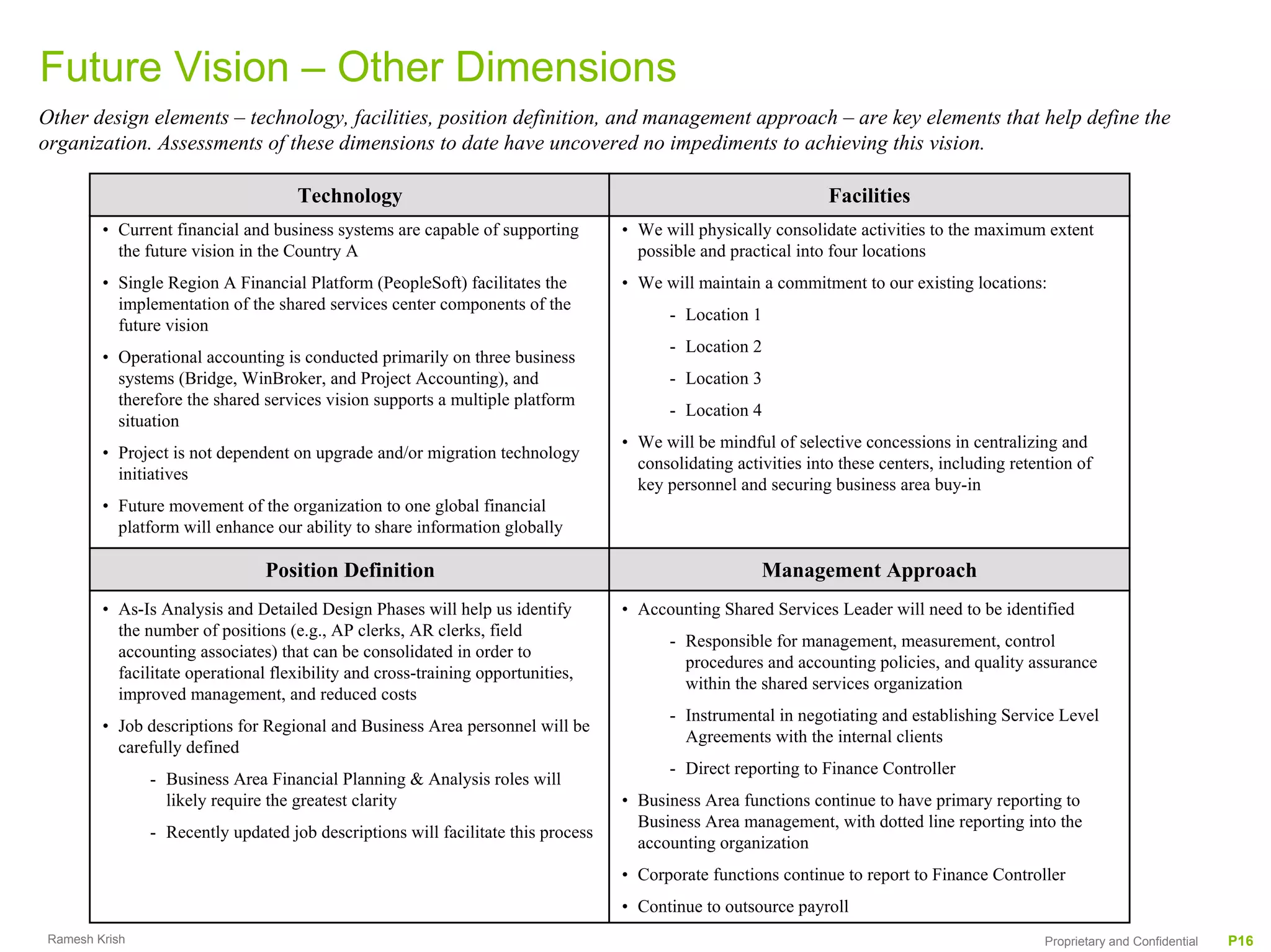 Future Vision – Other Dimensions
Other design elements – technology, facilities, position definition, and management approach – are key elements that help define the
organization. Assessments of these dimensions to date have uncovered no impediments to achieving this vision.

                                     Technology                                                                  Facilities
         • Current financial and business systems are capable of supporting        • We will physically consolidate activities to the maximum extent
           the future vision in the Country A                                        possible and practical into four locations
         • Single Region A Financial Platform (PeopleSoft) facilitates the         • We will maintain a commitment to our existing locations:
           implementation of the shared services center components of the
                                                                                          - Location 1
           future vision
                                                                                          - Location 2
         • Operational accounting is conducted primarily on three business
           systems (Bridge, WinBroker, and Project Accounting), and                       - Location 3
           therefore the shared services vision supports a multiple platform
                                                                                          - Location 4
           situation
                                                                                   • We will be mindful of selective concessions in centralizing and
         • Project is not dependent on upgrade and/or migration technology
                                                                                     consolidating activities into these centers, including retention of
           initiatives
                                                                                     key personnel and securing business area buy-in
         • Future movement of the organization to one global financial
           platform will enhance our ability to share information globally

                                 Position Definition                                                   Management Approach
         • As-Is Analysis and Detailed Design Phases will help us identify         • Accounting Shared Services Leader will need to be identified
           the number of positions (e.g., AP clerks, AR clerks, field
                                                                                          - Responsible for management, measurement, control
           accounting associates) that can be consolidated in order to
                                                                                            procedures and accounting policies, and quality assurance
           facilitate operational flexibility and cross-training opportunities,
                                                                                            within the shared services organization
           improved management, and reduced costs
                                                                                          - Instrumental in negotiating and establishing Service Level
         • Job descriptions for Regional and Business Area personnel will be
                                                                                            Agreements with the internal clients
           carefully defined
                                                                                          - Direct reporting to Finance Controller
                - Business Area Financial Planning & Analysis roles will
                  likely require the greatest clarity                              • Business Area functions continue to have primary reporting to
                                                                                     Business Area management, with dotted line reporting into the
                - Recently updated job descriptions will facilitate this process
                                                                                     accounting organization
                                                                                   • Corporate functions continue to report to Finance Controller
                                                                                   • Continue to outsource payroll
 Ramesh Krish                                                                                                                                    Proprietary and Confidential   P16
 