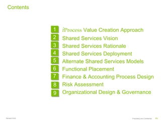 Contents



               1   iProcess Value Creation Approach
               2   Shared Services Vision
               3   Shared Services Rationale
               4   Shared Services Deployment
               5   Alternate Shared Services Models
               6
               6   Functional Placement
               7   Finance & Accounting Process Design
               8   Risk Assessment
               9   Organizational Design & Governance



Ramesh Krish                                  Proprietary and Confidential   P1
 