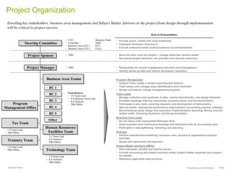Project Organization
  Enrolling key stakeholders, business area management and Subject Matter Advisors in the project from design through implementation
  will be critical to project success.
                                                                                                                        Roles & Responsibilities

                                               −   CFO                    −Business Head   • Provide active, visible and vocal leadership
                  Steering Committee
                  Steering Committee           −   Controller             −[HR]
                                                                                           • Champion Business Area buy-in
                                               −   Business Area CFO 1    −[IT]
                                               −   Business Area CFO 2    −[Tax]           • Execute enterprise-wide communications/ recommendations


                   Project Sponsor             − TBD                                       • Serve as main voice for project – change advocate/ opinion leader
                   Project Sponsor
                                                                                           • Set overall project direction, set priorities and allocate resources


                   Project Manager
                   Project Manager             − TBD                                       • Responsible for overall engagement execution and management
                                                                                           • Identify issues & risks and ensure escalation/ resolution


                             Business Area Teams
                             Business Area Teams                                           Program Management
                                                                                           • Support Team Leads in project planning and delivery
                                                                                           • Track status and manage issue identification and resolution
                               BU 1
                               BU 1                                                        • Design and deliver change management programs
                                                   Team Rosters:
                               BU 2
                               BU 2                − 1.0 Team Lead
                                                                                           Team Leads
                                                                                           • Manage collection and synthesis of data, internal benchmarks, and design elements
                                                   − X.0 Business Area Lead
                               BU 3
                               BU 3                − X.0 Analysts                          • Facilitate meetings with key executives, business areas, and functional teams
    Program
    Program                                        − TBD SMAs                              • Participate in site visits, planning sessions and development of deliverables
Management Office
Management Office              BU 4
                               BU 4                                                        • Skill set needs: Operational performance improvement; Accounting process redesign;
                                                                                             Benchmarking study design and execution; Implementation planning; Strong oral and
                               BU 5
                               BU 5                                                          written skills; Visioning Sessions; and Group facilitation
                                                                                           Business Area Leads
                               Other
                               Other                                                       • Act as liaison with represented Business Area
      Tax Team
      Tax Team                                                                             • Deep business area/ technical knowledge and familiarity with its accounting roles
                             Human Resources/
                             Human Resources/                                              • Participate in data gathering, visioning, and planning
− 1.0 Team Lead
− TBD SMAs                    Facilities Team
                              Facilities Team                                              Analysts
                             − 1.0 Team Lead                                               • Perform selected benchmarking, business case, process & organization analysis
                             − X.0 Analysts                                                  activities
  Treasury Team
  Treasury Team              − TBD SMAs                                                    • Assist with deliverable development

− 1.0 Team Lead                                                                            Subject Matter Advisors (SMAs)
− TBD SMAs                   Technology Team                                               • Help anticipate, identify and resolve issues
                             Technology Team                                               • Provide accounting and shared services center subject matter expertise and support,
                             − 1.0 Team Lead                                                 as needed
                             − X.0 Analysts                                                • Reference applicable best practices
                             − TBD SMAs

   Ramesh Krish                                                                                                                                       Proprietary and Confidential   P19
 