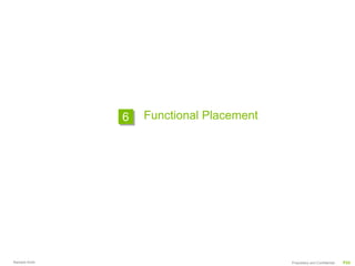 6   Functional Placement




Ramesh Krish                              Proprietary and Confidential   P24
 