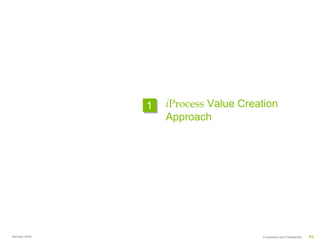 1   iProcess Value Creation
                   Approach




Ramesh Krish                          Proprietary and Confidential   P2
 