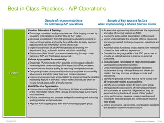 Best in Class Practices - A/P Operations

                              Sample of recommendations                                 Sample of key success factors
                              for optimizing A/P operations                       when implementing a Shared Service Center

               Conduct Education & Training:                                           An executive sponsorship should stress the importance
                Encourage consistent and appropriate use of the buying process by      and value of moving towards an SSC.
                educating internal clients on the “How to Buy” policy.                 Involve the entire set of stakeholders in the project.
                Decrease exceptions in the ERS process by educating vendors to         Do not underestimate the amounts of time, resources
                stop sending invoices and verify they will be able to apply payment    and energy needed to change corporate operations and
                based on the new information on the check stub.                        culture.
                Improve awareness of all SAP functionality by training A/P             Assemble cross-functional project teams with members
                department (e.g., automatic invoice reduction capability).             chosen for their skill and experience.
                Ensure complete “buy-in” process understanding through cross-          Consider the language skills of the SSC personnel to
                training of A/P and Purchasing personnel.                              provide an optimal service to internal or external
               Enforce Appropriate Accountability:                                     customers.
                Encourage Purchasing to enter accurate and necessary data by           Evaluate/Select candidates for new functions based
                increasing their understanding of the impact on A/P’s processes.       upon specific competency profiles.
                Improve vendor invoice quality by returning incomplete invoices.       Cross-training and shared capabilities facilitates
                Designate process champions to enforce appropriate accountability      replacement during holidays/illness and allows job
   People       where users are left to make their own process decision.               rotation that may improve employee morale and
                                                                                       productivity.
                Improve invoice approver accountability by implementing the deadline
                monitoring feature in workflow, which notifies individuals when an     Identify the process owners that will have to deal with
                invoice is not approved in a timely manner.                            all the process-related accountabilities.
                                                                                       Identify a key contact person for each client group.
               Build Effective Organisation:
                                                                                       Manage clearly expectations of internal stakeholders
                Improve communication with Purchasing to foster an understanding
                                                                                       and customers as a service “degradation” may be
                of the interrelated nature of the groups and encourage quick inquiry
                                                                                       expected during the kick-off period of the “go-live”.
                response time.
                                                                                       Using performance measure, create incentives and
                Enforce consistency and process analysis by creating and enforcing
                                                                                       rewards to motivate people and continuously improve
                guiding policies and procedures.
                                                                                       their efforts.
                Align the A/P support group with the Purchasing support group.
                                                                                       Define governance agreements, coordination standards
                                                                                       and establish a communication culture.




Ramesh Krish                                                                                                         Proprietary and Confidential   P43
 