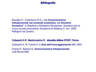 Bibliografia

Bisciglia P., Colantonio R.G., “La Comunicazione
Interpersonale nel contesto scolastico: un itinerario
formativo” in Didattica e Didattiche Disciplinari. Quaderni per la
nuova scuola secondaria. Quaderno di didattica 2, nov. 2005
Pellegrini ed.Cosenz

Colasanti A.R. Mastromarino R. Ascolto Attivo IFREP, Roma
Colasanti A. R. Franta H. L’Arte dell’incoraggiamento NIS,1993
Franta H. Salonia G. Comunicazione Interpersonale
LAS,Roma1990

 