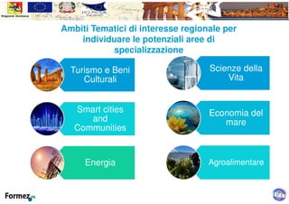 Turismo e Beni
Culturali
Smart cities
and
Communities
Energia
Scienze della
Vita
Economia del
mare
Agroalimentare
Ambiti T...