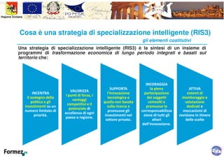 Cosa è una strategia di specializzazione intelligente (RIS3)
Una strategia di specializzazione intelligente (RIS3) è la si...