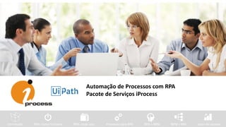 Automação de Processos com RPA
Pacote de Serviços iProcess
RPA: onde usar Processos para RPA RPA + BRM BPM + RPA cases de sucessoRPA: Como funcionaintrodução
 