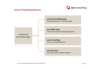 Unser	
  Produktspektrum


                                                                                        Intrexx-­‐Portallösungen	
  
                                                                                        Portal-­‐Applika.onen	
  und	
  mobile	
  Apps	
  




                                                                                        ipro	
  BPM	
  Suite	
  
                                                                                        Proﬁ-­‐Toolset	
  für	
  das	
  Prozessmanagement	
  
   Produkte	
  &	
  
 Dienstleistungen	
  
                                                                                        ipro	
  Consul:ng	
  
                                                                                        Prozess-­‐	
  und	
  QM-­‐Beratung	
  




                                                                                        ipro	
  Services	
  
                                                                                        Schulung,	
  Hotline,	
  SoGware-­‐Support	
  	
  




  ipro	
  Consul.ng	
  GmbH	
  |	
  Karlsruhe	
  |	
  8	
  August	
  2012	
  	
  	
                                                             Folie	
  5	
  
 