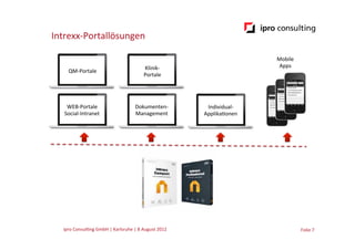 Intrexx-­‐Portallösungen

                                                                                                              Mobile	
  
                                                                 Klinik-­‐	
                                   Apps	
  
       QM-­‐Portale	
  
                                                                 Portale	
  




    WEB-­‐Portale	
                                       Dokumenten-­‐	
                 Individual-­‐	
  
   Social-­‐Intranet	
                                    Management	
                   Applika.onen	
  




   ipro	
  Consul.ng	
  GmbH	
  |	
  Karlsruhe	
  |	
  8	
  August	
  2012	
  	
  	
                                       Folie	
  7	
  
 