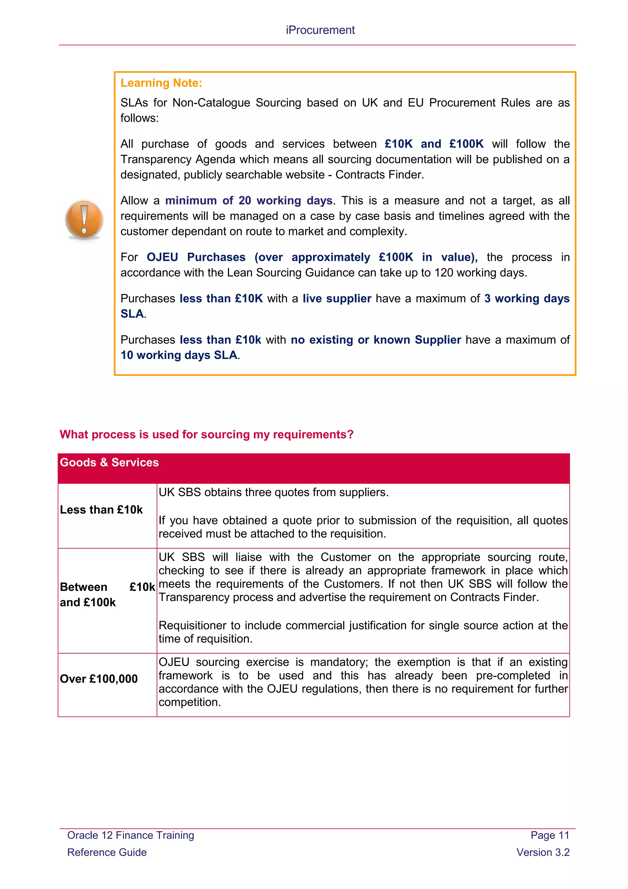 iProcurement
What process is used for sourcing my requirements?
Goods & Services
Less than £10k
UK SBS obtains three quotes from suppliers.
If you have obtained a quote prior to submission of the requisition, all quotes
received must be attached to the requisition.
Between £10k
and £100k
UK SBS will liaise with the Customer on the appropriate sourcing route,
checking to see if there is already an appropriate framework in place which
meets the requirements of the Customers. If not then UK SBS will follow the
Transparency process and advertise the requirement on Contracts Finder.
Requisitioner to include commercial justification for single source action at the
time of requisition.
Over £100,000
OJEU sourcing exercise is mandatory; the exemption is that if an existing
framework is to be used and this has already been pre-completed in
accordance with the OJEU regulations, then there is no requirement for further
competition.
Learning Note:
SLAs for Non-Catalogue Sourcing based on UK and EU Procurement Rules are as
follows:
All purchase of goods and services between £10K and £100K will follow the
Transparency Agenda which means all sourcing documentation will be published on a
designated, publicly searchable website - Contracts Finder.
Allow a minimum of 20 working days. This is a measure and not a target, as all
requirements will be managed on a case by case basis and timelines agreed with the
customer dependant on route to market and complexity.
For OJEU Purchases (over approximately £100K in value), the process in
accordance with the Lean Sourcing Guidance can take up to 120 working days.
Purchases less than £10K with a live supplier have a maximum of 3 working days
SLA.
Purchases less than £10k with no existing or known Supplier have a maximum of
10 working days SLA.
Oracle 12 Finance Training
Reference Guide
Page 11
Version 3.2
 