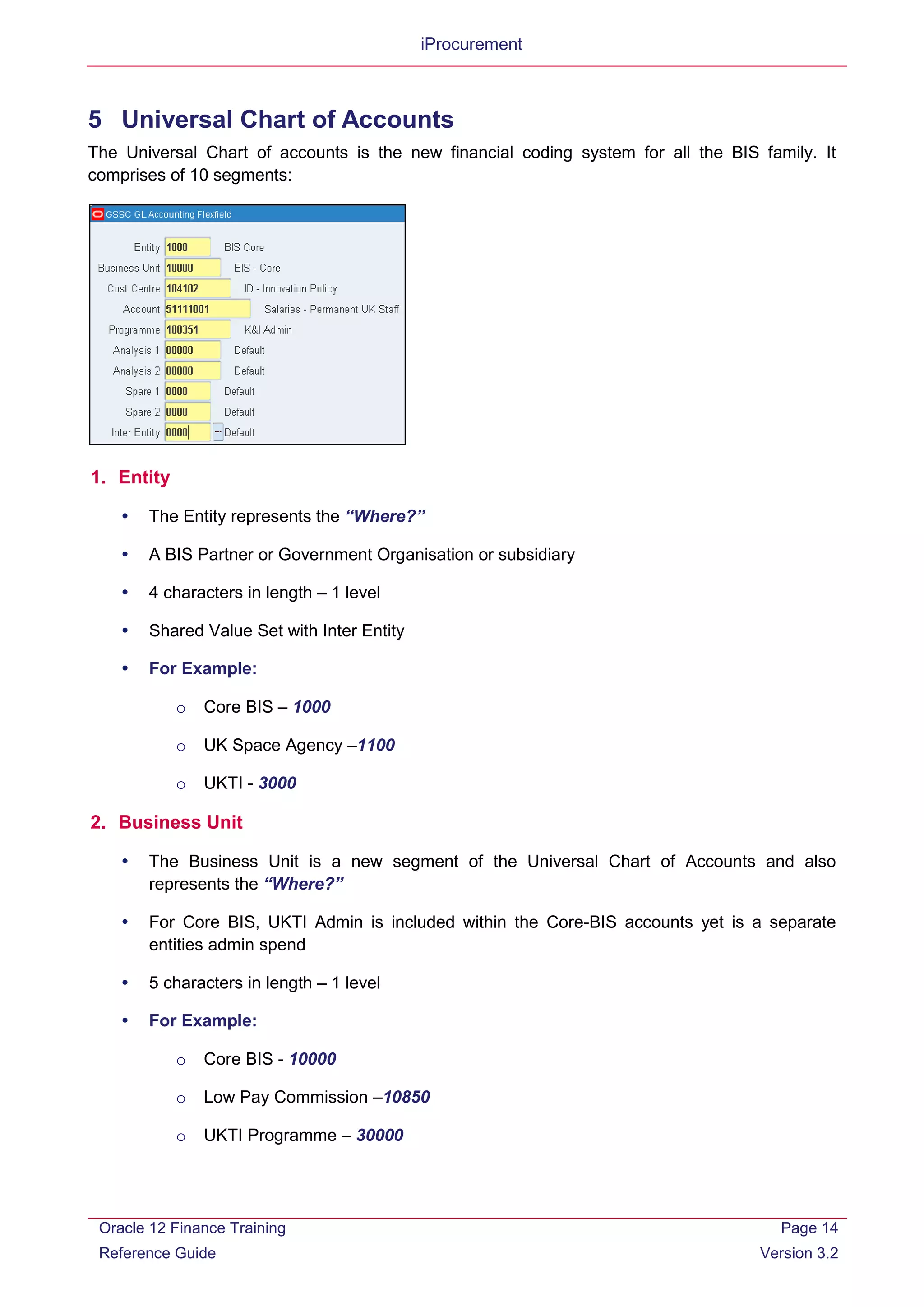iProcurement
5 Universal Chart of Accounts
The Universal Chart of accounts is the new financial coding system for all the BIS family. It
comprises of 10 segments:
1. Entity
 The Entity represents the “Where?”
 A BIS Partner or Government Organisation or subsidiary
 4 characters in length – 1 level
 Shared Value Set with Inter Entity
 For Example:
o Core BIS – 1000
o UK Space Agency –1100
o UKTI - 3000
2. Business Unit
 The Business Unit is a new segment of the Universal Chart of Accounts and also
represents the “Where?”
 For Core BIS, UKTI Admin is included within the Core-BIS accounts yet is a separate
entities admin spend
 5 characters in length – 1 level
 For Example:
o Core BIS - 10000
o Low Pay Commission –10850
o UKTI Programme – 30000
Oracle 12 Finance Training
Reference Guide
Page 14
Version 3.2
 