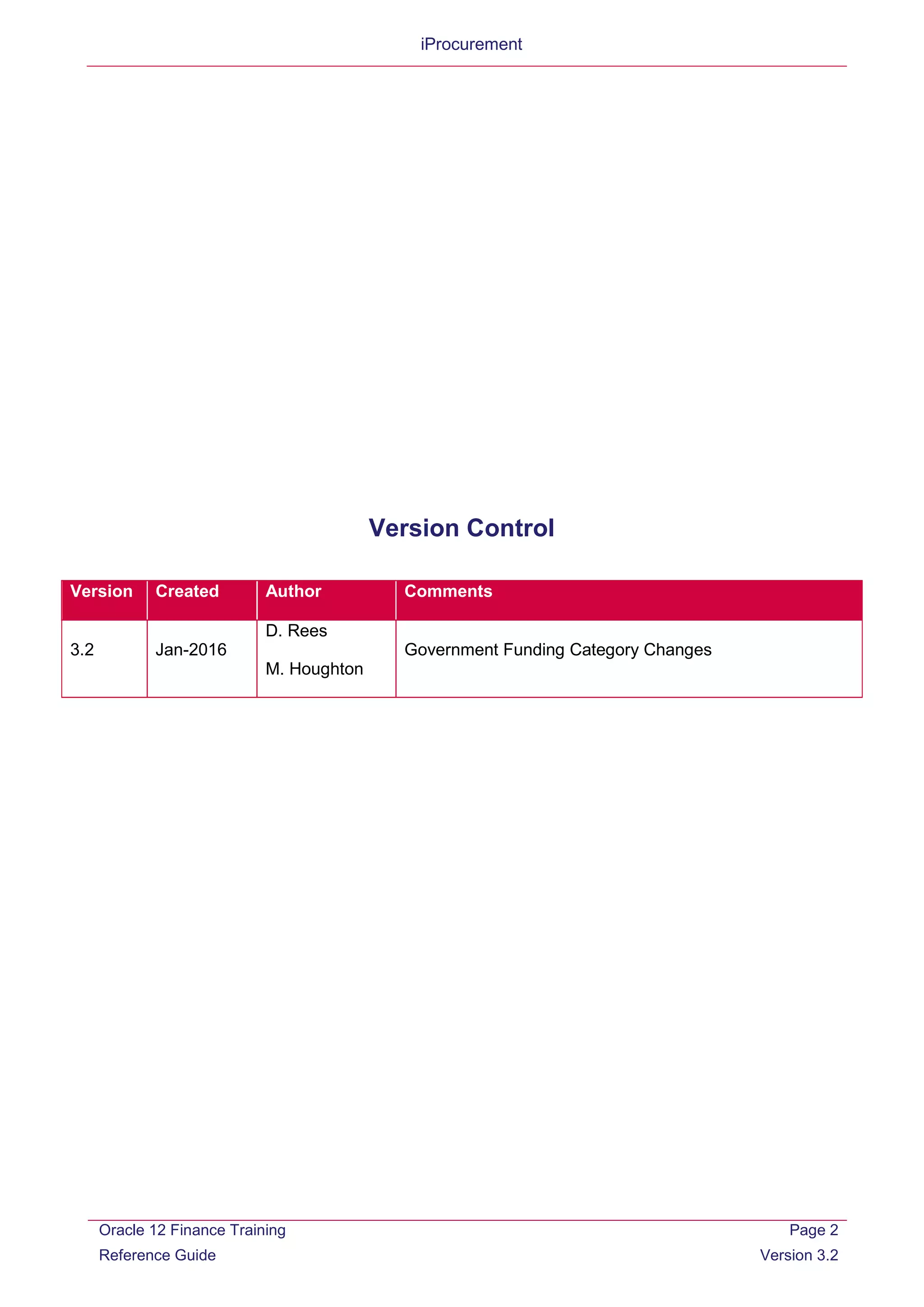 iProcurement
Version Control
Version Created Author Comments
3.2 Jan-2016
D. Rees
M. Houghton
Government Funding Category Changes
Oracle 12 Finance Training
Reference Guide
Page 2
Version 3.2
 