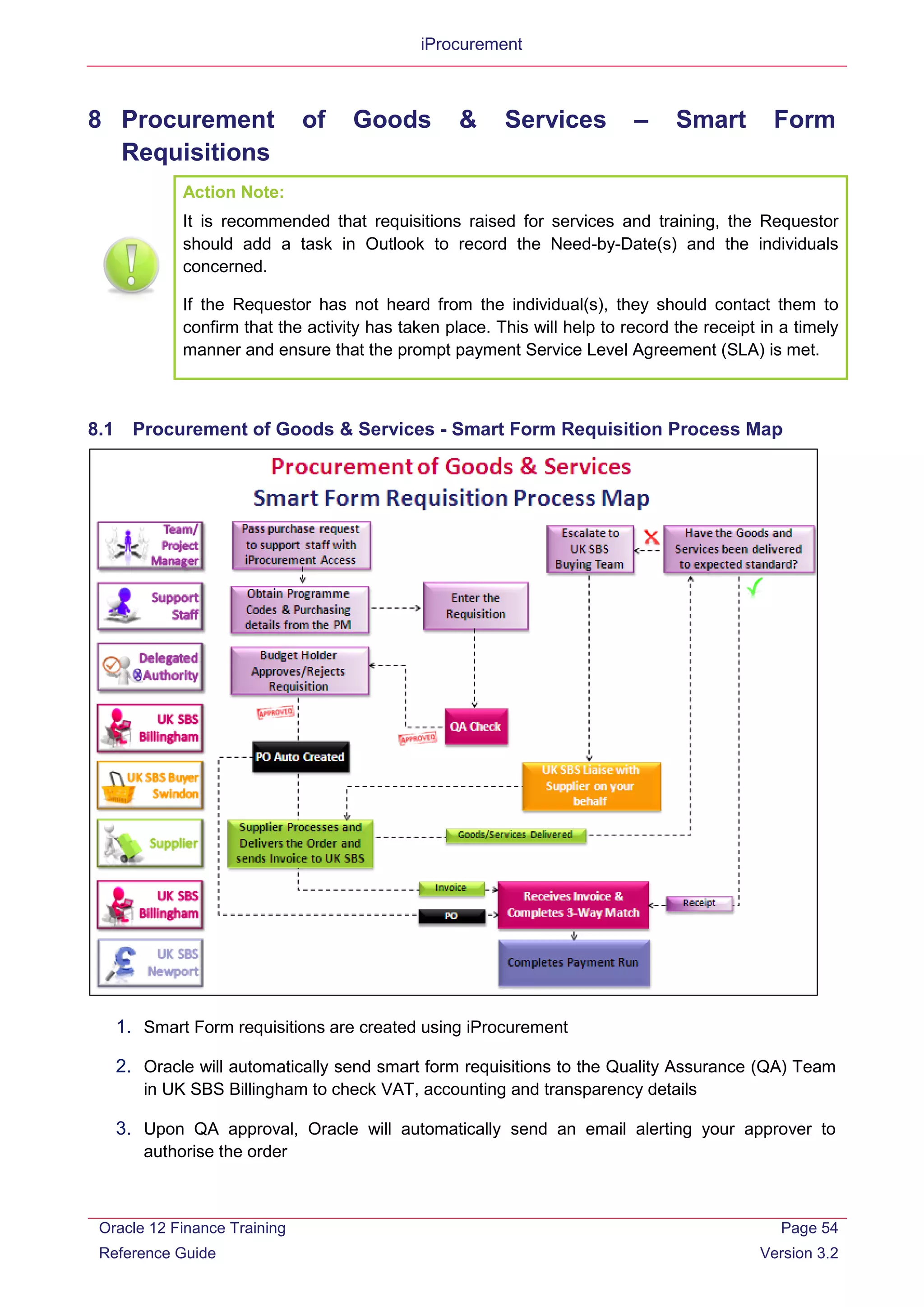 iProcurement
8 Procurement of Goods & Services – Smart Form
Requisitions
Action Note:
It is recommended that requisitions raised for services and training, the Requestor
should add a task in Outlook to record the Need-by-Date(s) and the individuals
concerned.
If the Requestor has not heard from the individual(s), they should contact them to
confirm that the activity has taken place. This will help to record the receipt in a timely
manner and ensure that the prompt payment Service Level Agreement (SLA) is met.
8.1 Procurement of Goods & Services - Smart Form Requisition Process Map
1. Smart Form requisitions are created using iProcurement
2. Oracle will automatically send smart form requisitions to the Quality Assurance (QA) Team
in UK SBS Billingham to check VAT, accounting and transparency details
3. Upon QA approval, Oracle will automatically send an email alerting your approver to
authorise the order
Oracle 12 Finance Training
Reference Guide
Page 54
Version 3.2
 