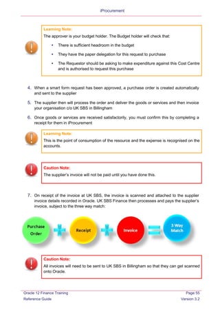 iProcurement Reference Guide | PDF